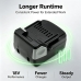 Batteries compatible with Hitachi CR 18DSAL 18DSL 18DSLP4 CS-HTB830PW