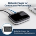 Batteries compatible with ZyXEL MWR211 MWR211 CS-ZNR211SL