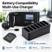 Chargers compatible with HME 1402 1402 DF-HMW220UB