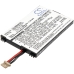 Amazon Kindle