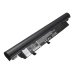 Battery Replaces AS09D70