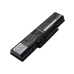 Notebook battery eMachines D525