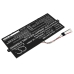 Notebook battery Acer NX.GU4SI.005