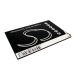 Tablet Battery Acer Aspire P3-171-3322Y2G06as