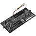 Notebook battery Acer NX.GU4SI.005