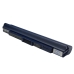 Notebook battery Acer ZG8