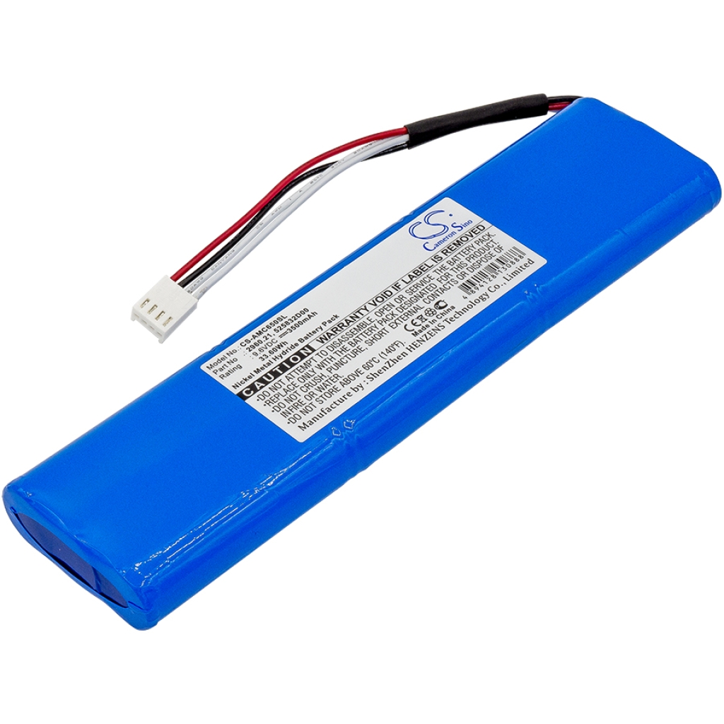 Power Tools Battery Megger CS-AMC650SL