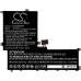 Notebook battery Asus Pro B9440FA-GV0091R
