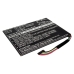 Tablet Battery Asus Transformer TF101-A1