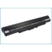 Notebook battery Asus PL30JT-RO062V