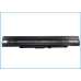 Notebook battery Asus PL30JT-RO062V