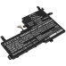 Asus S531FA