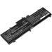Asus ROG Zephyrus M GU502