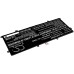 Notebook battery Asus ZenBook UXF3000E