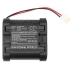 Home Security Camera Battery Daitem DP8515D