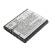 Camera Battery Sony MHS-PM1