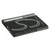 Camera Battery Sony Cyber-shot DSC-TX9H