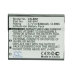 Camera Battery Sony Cyber-shot DSC-TX9H