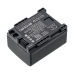 Canon VIXIA HF M32VIXIA HF S20