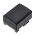 Canon VIXIA HF M32VIXIA HF S20
