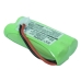 Synergy 2150