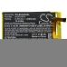 Blackview BV5500