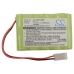 Cardiorapid K360