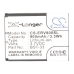 Medical Battery Sony ericsson P1c