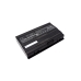 Eurocom P5