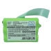 WAVE TECHNOLOGIES CDP24999