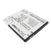 Mobile Phone Battery Coolpad 8085
