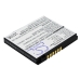Mobile Phone Battery Coolpad E28