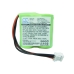 Battery Replaces 91C