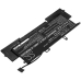 Notebook battery DELL Latitude 7400 2-in-1