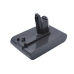 Vacuum Battery Dyson DC35 Multi floor