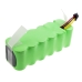 Robzone Duoro Xclean Profi Generace 4.0
