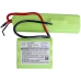 Electrolux ZB2911P