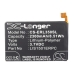 Sony Ericsson LT35h