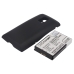 Mobile Phone Battery NTT Docomo XperiaTM