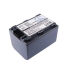 Camera Battery Sony DCR-HC32