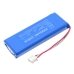 Frsky X9D Plus