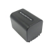 Sony ILMEFX3