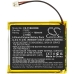 Lionelo Babyline 5.1  (2 wires version)