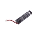 Battery industrial Fluke VT04 IR Thermometer