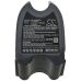 Gtech ATF037