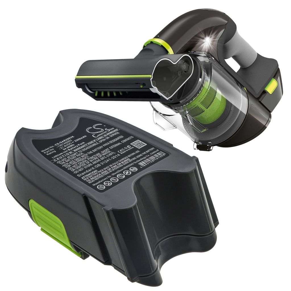 Gtech ATF037
