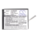 Remote Control Battery GoPro CS-GDB002MX