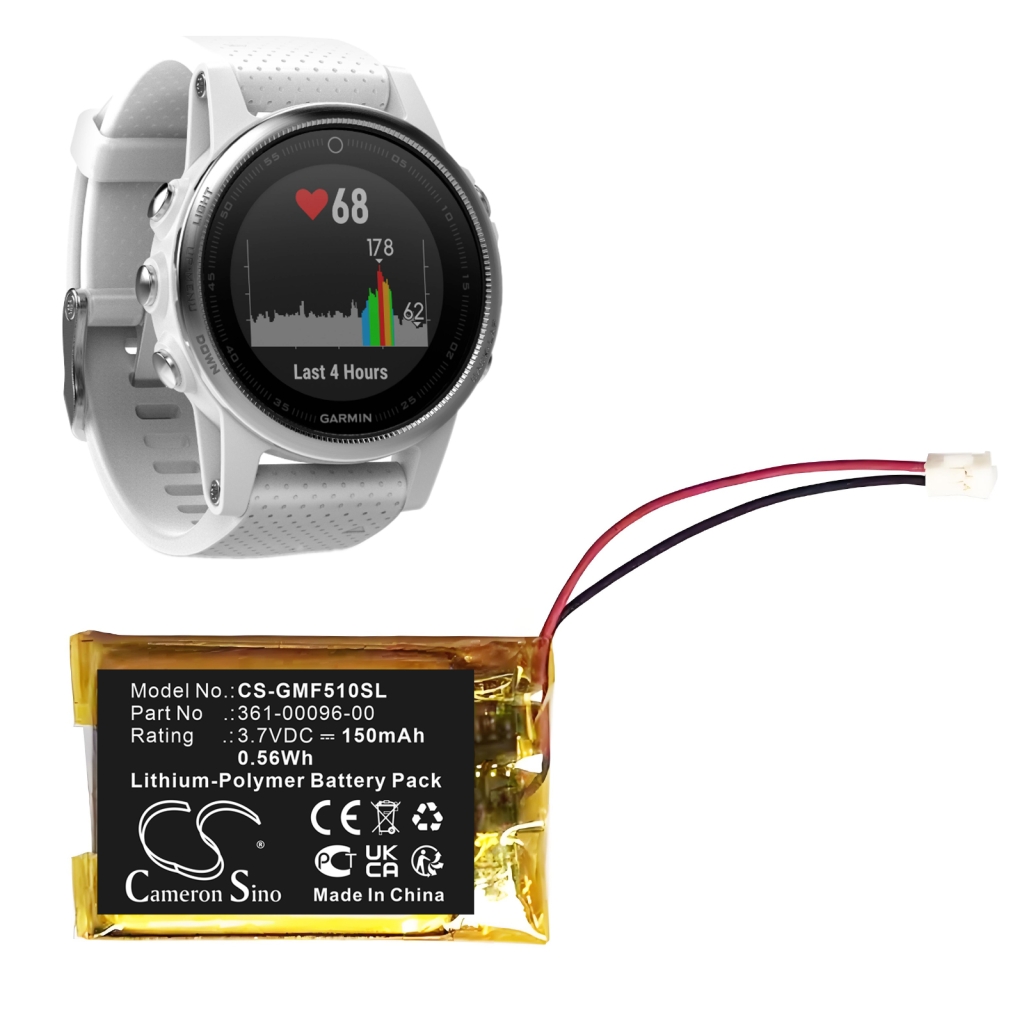 Garmin Fenix 5S Plus