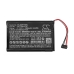 Garmin TT15 mini GPS tracking