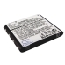 Mobile Phone Battery SoftBank S31HT